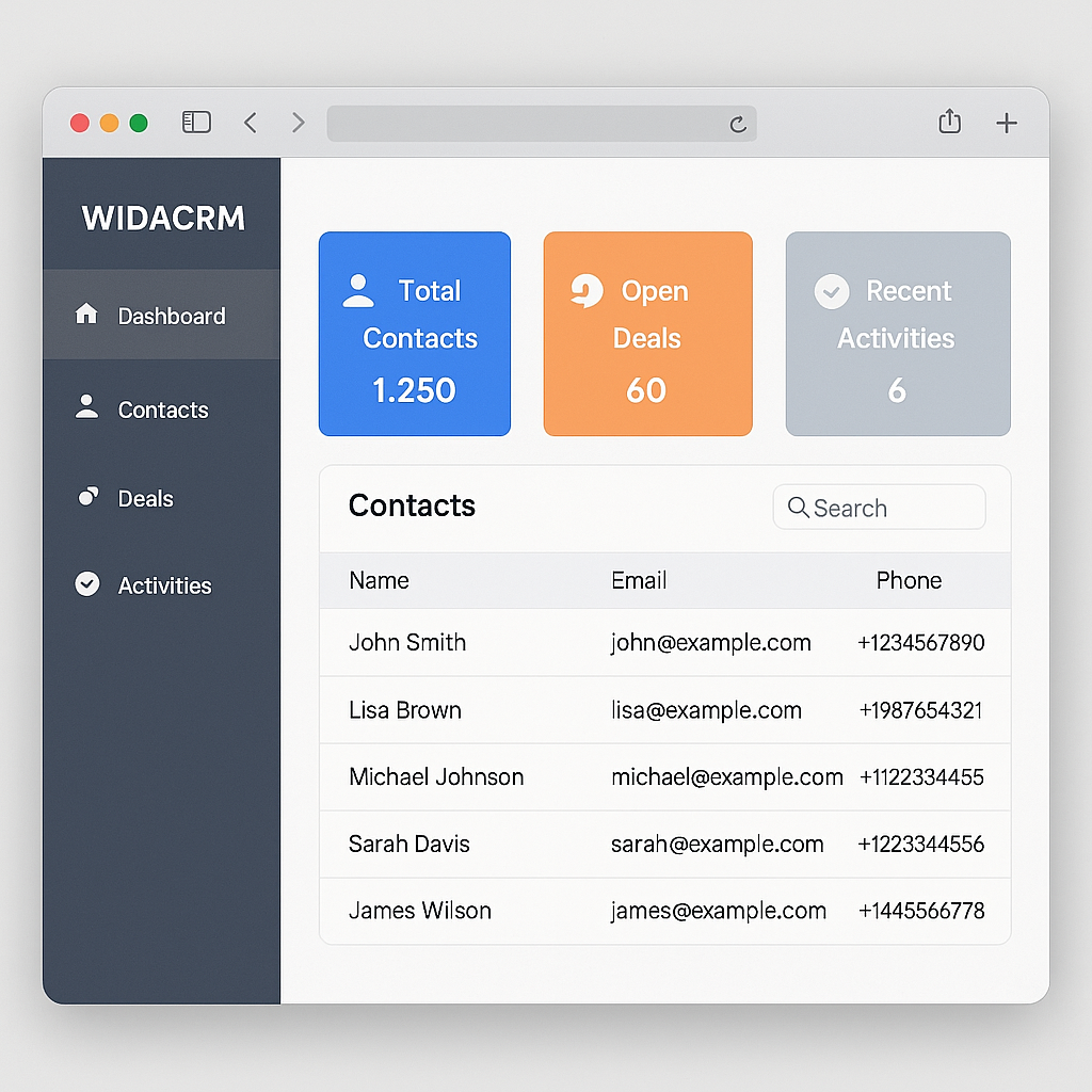 WIDA CRM System